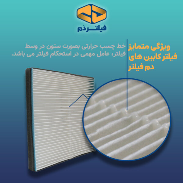 فیلتر کابین فیلتر دم مدل توری کد  G8113110-F مناسب برای لیفان 820