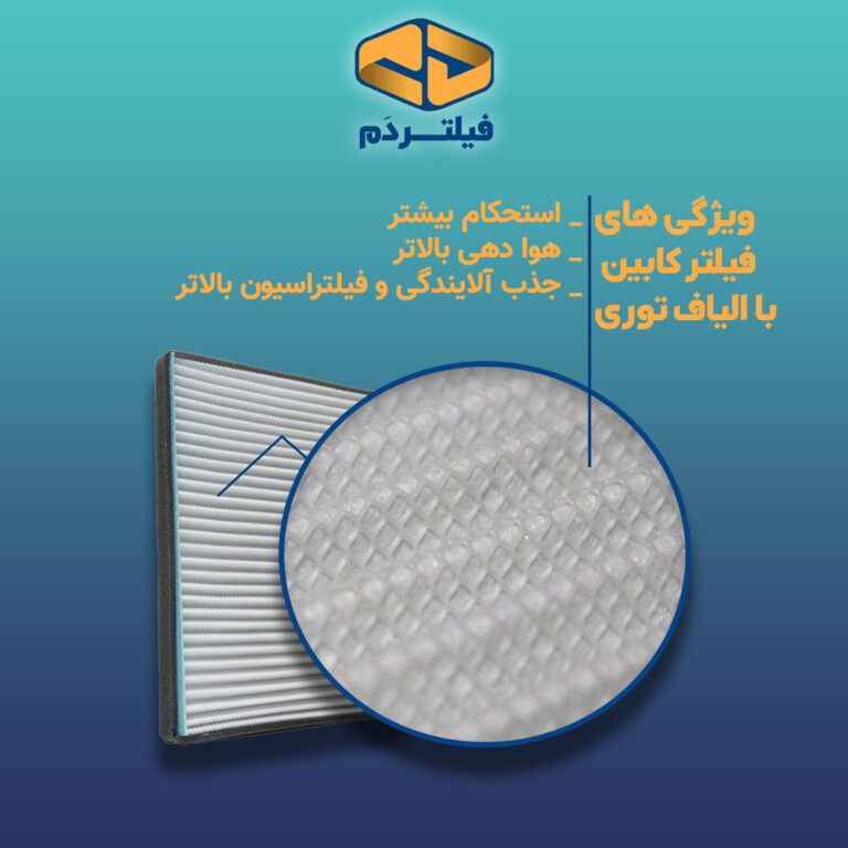 فیلتر کابین فیلتر دم مدل توری کد  G8113110-F مناسب برای لیفان 820